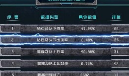 cs2皮肤最新爆料保底,神秘保底机制揭秘，玩家热议新玩法